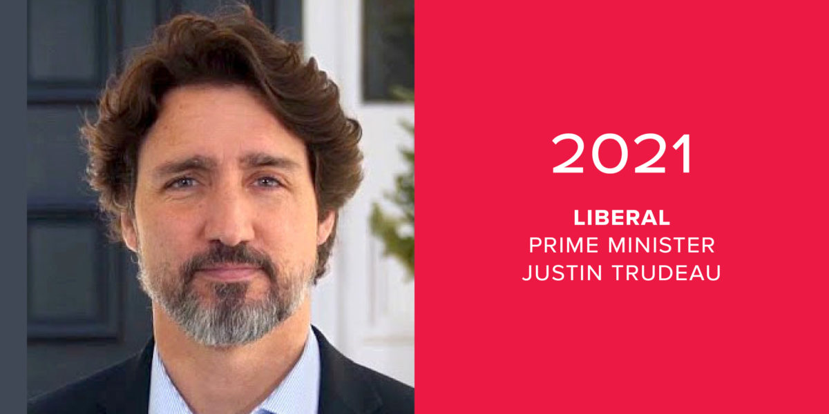 2021: Liberal, Prime Minister Justin Trudeau