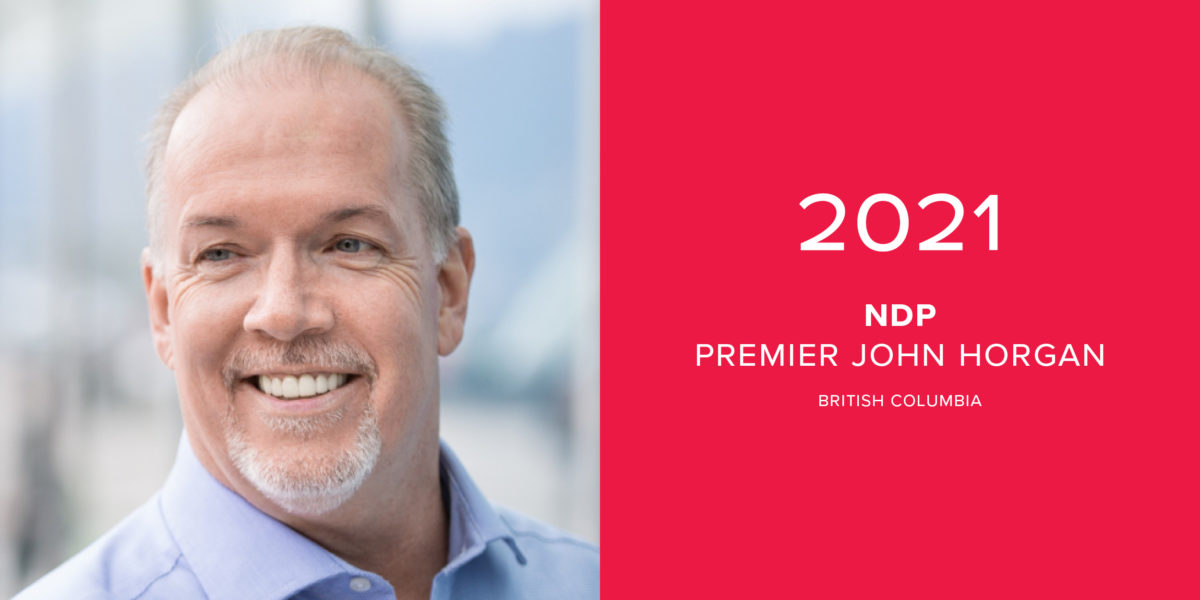 2021: NDP, Premier John Horgan